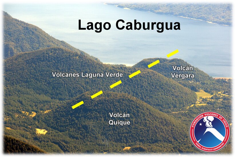 Grupo Volcánico Caburgua