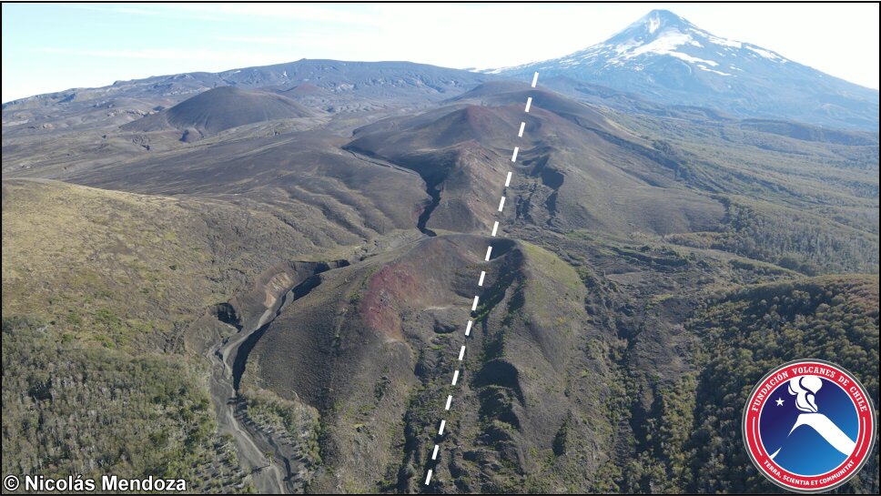 Grupo Los Nevados